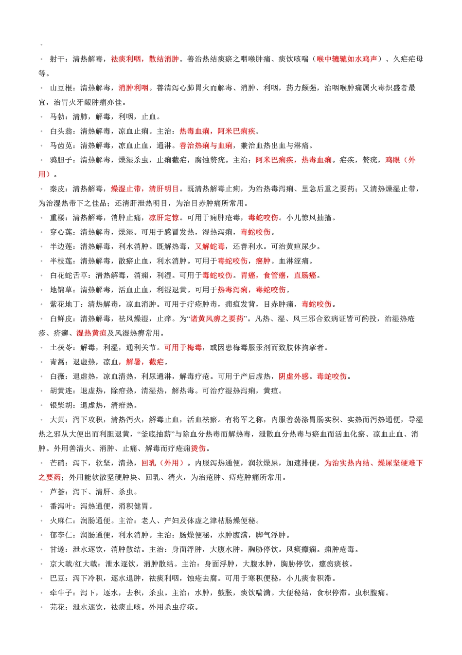 考前急救！2022年《中药学专业知识二》考前十页纸.pdf_第3页