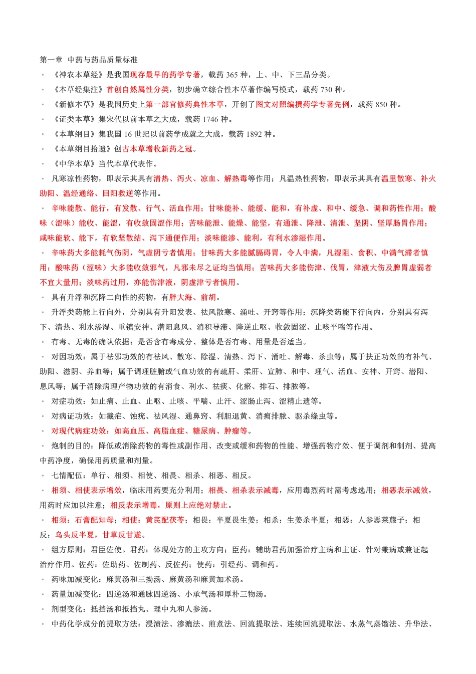 考前急救！2022年《中药学专业知识一》考前十页纸.pdf_第1页