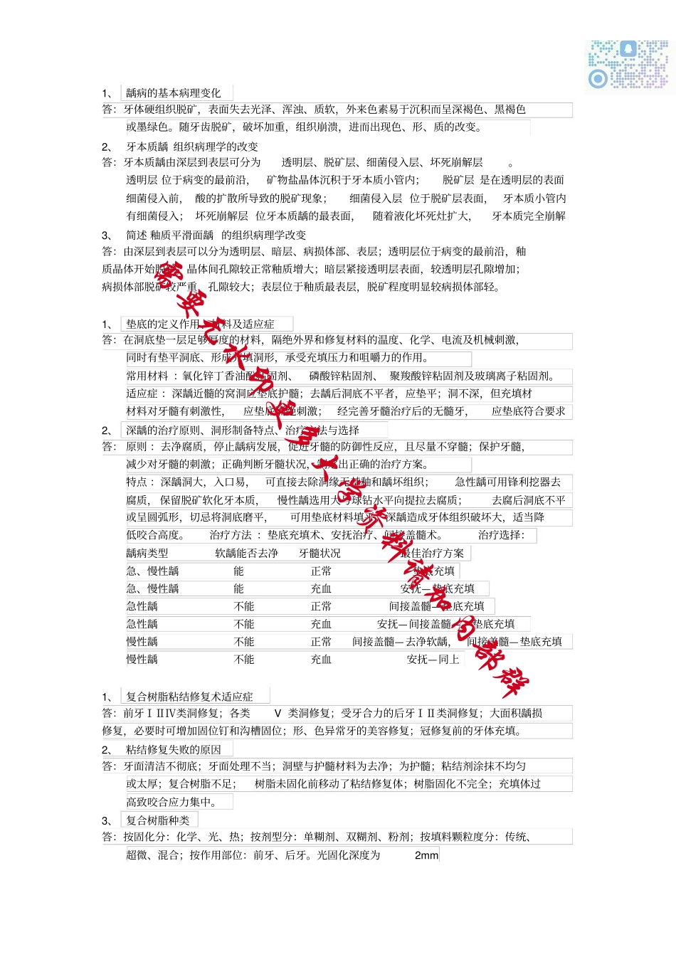 口腔内科学重点.pdf_第2页