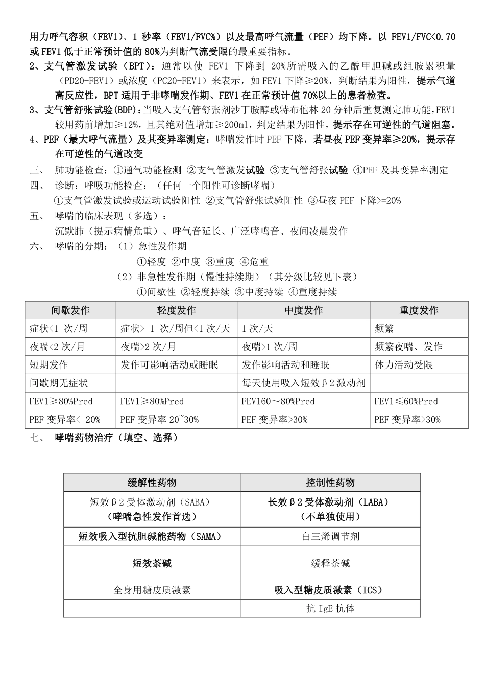 内科学重点+.pdf_第3页