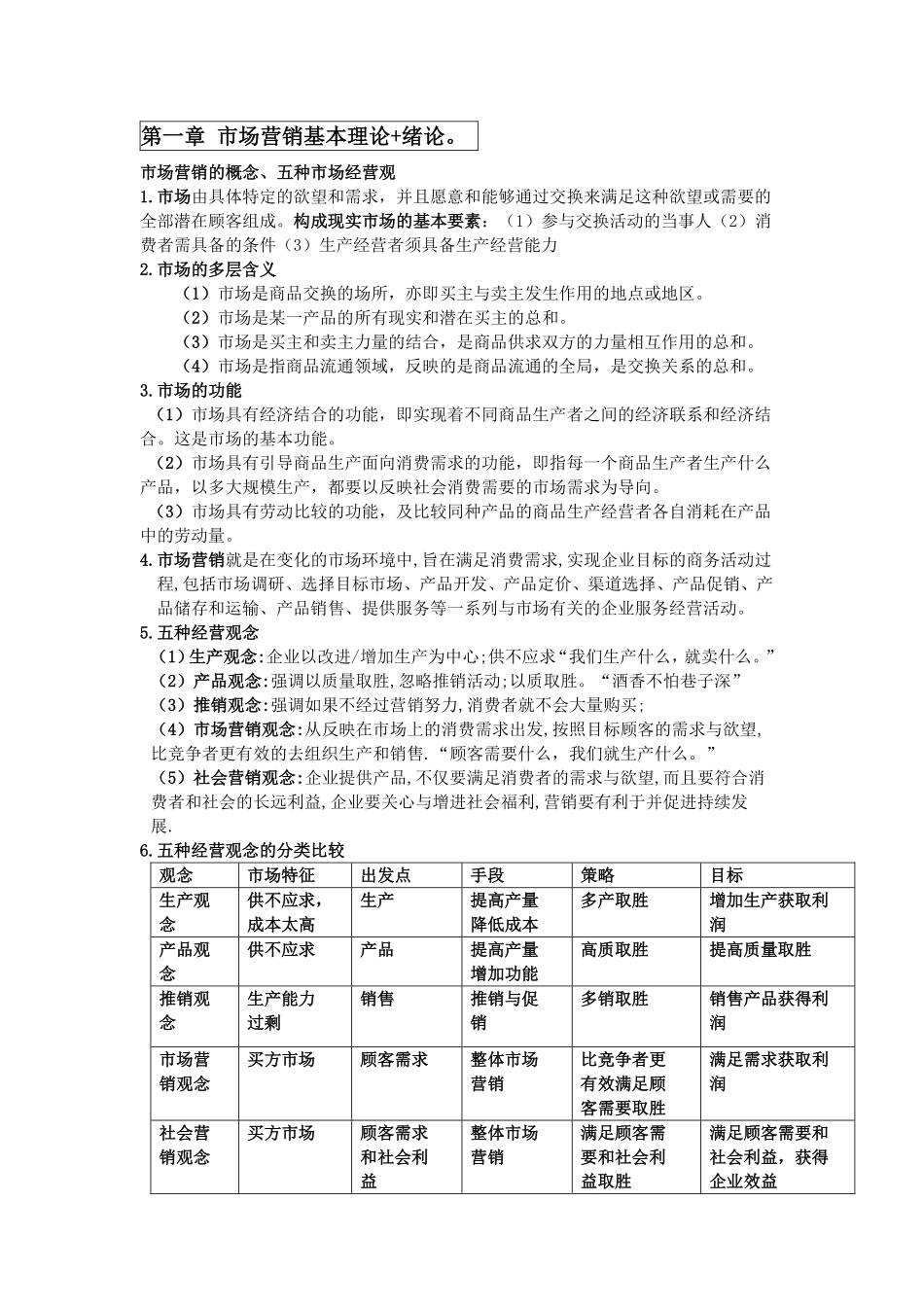市场营销学复习知识点集合+.pdf_第1页