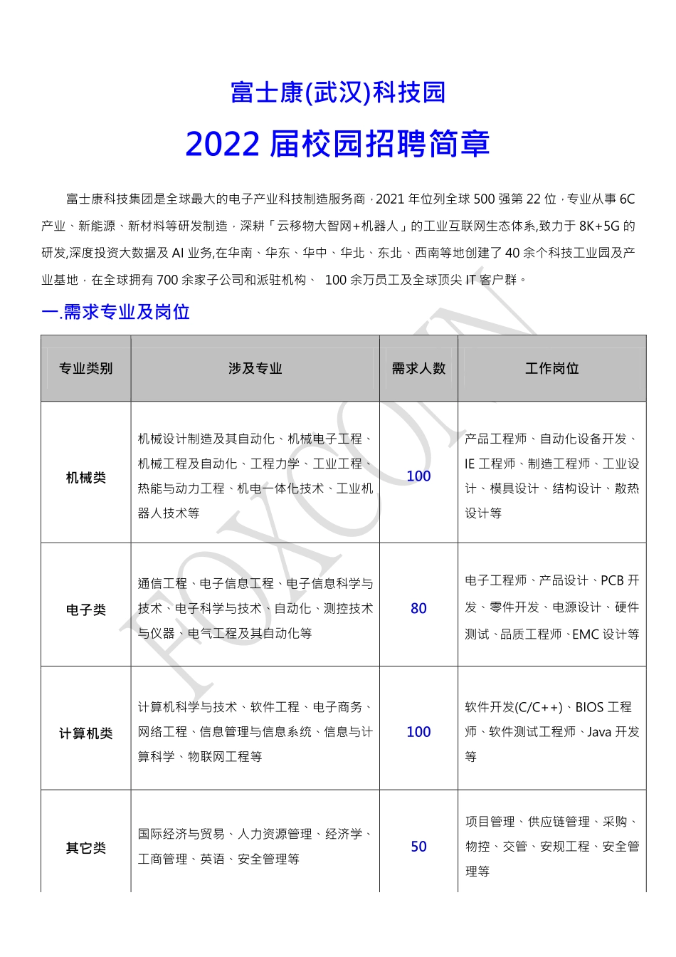 武汉富士康2022届校园招聘简章.pdf_第1页