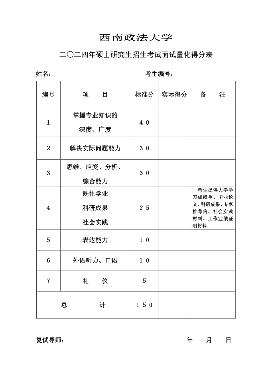 西南政法大学2024年硕士研究生招生考试面试量化得分表.pdf_第1页