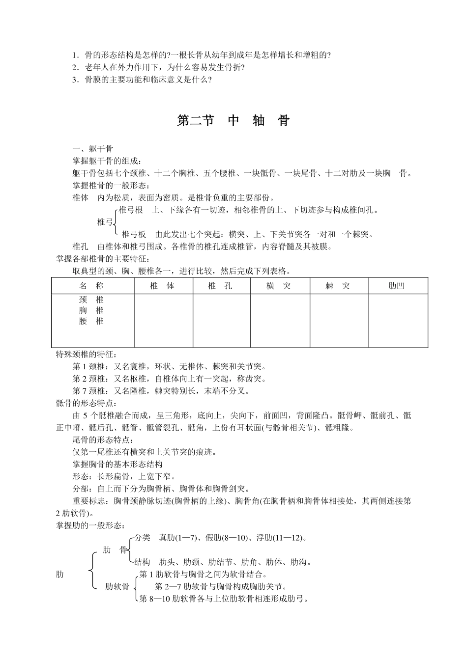 系统解剖学每章知识重点.pdf_第3页