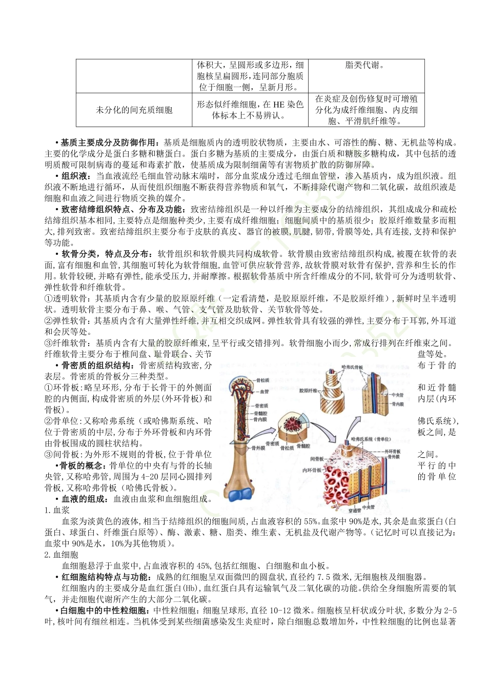小蓝专升本湖北2022理工护理学（试看） -.pdf_第3页