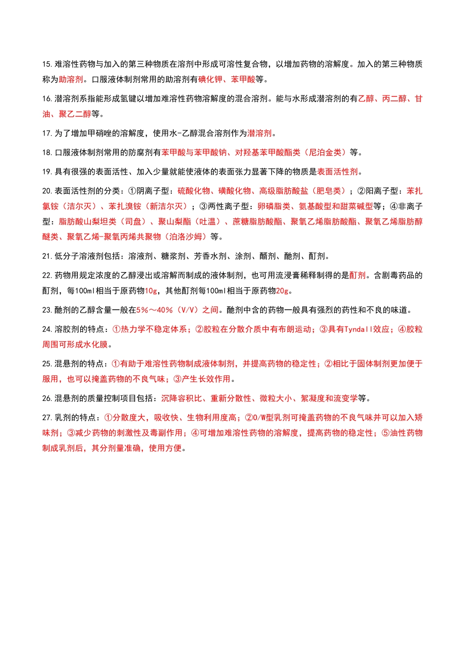 药学专业知识（一）-黄金考点汇总.pdf_第2页