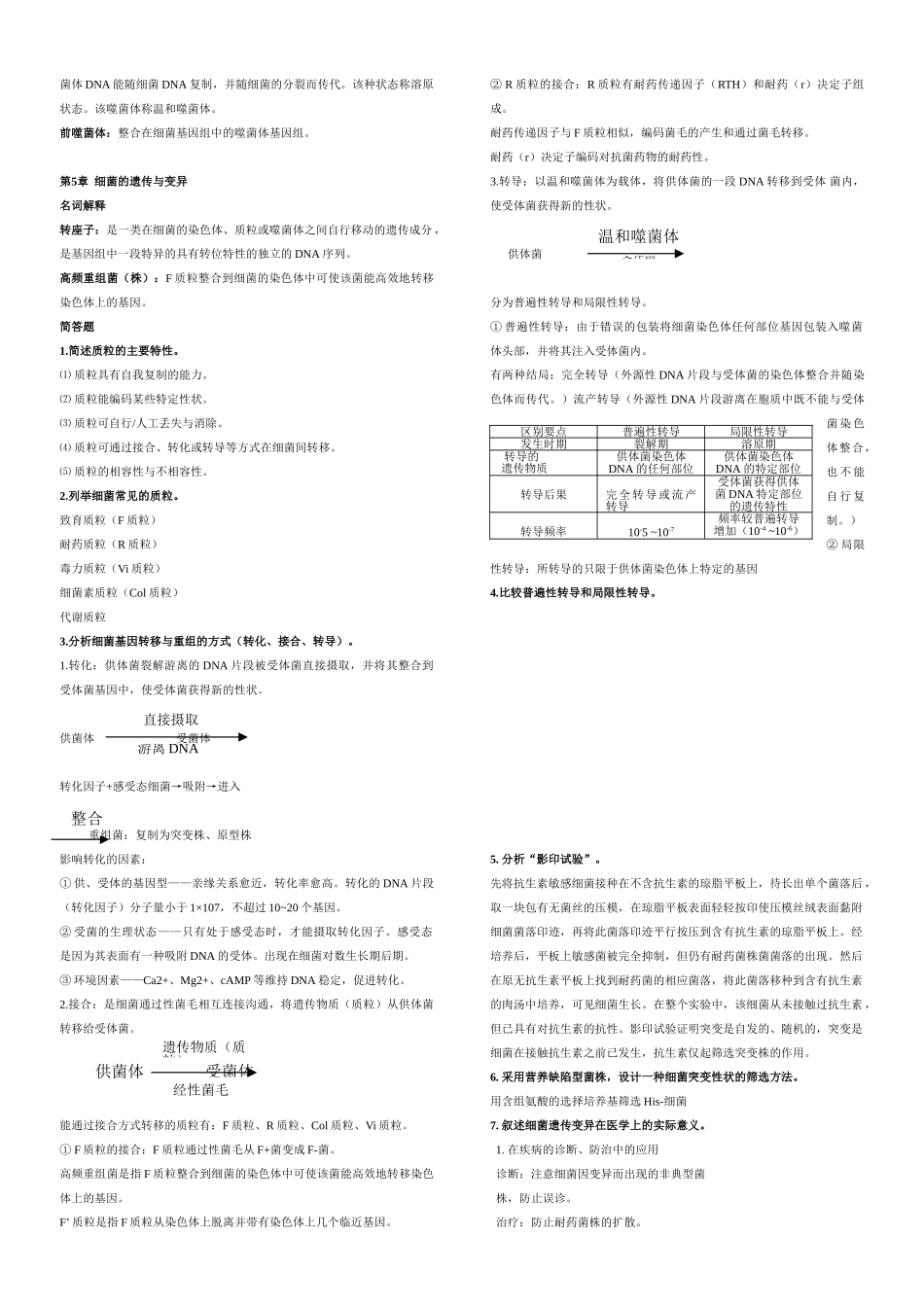 医学微生物学复习要点、重点总结.doc_第3页