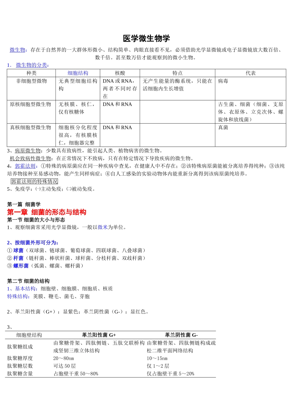 医学微生物学重点.doc_第1页
