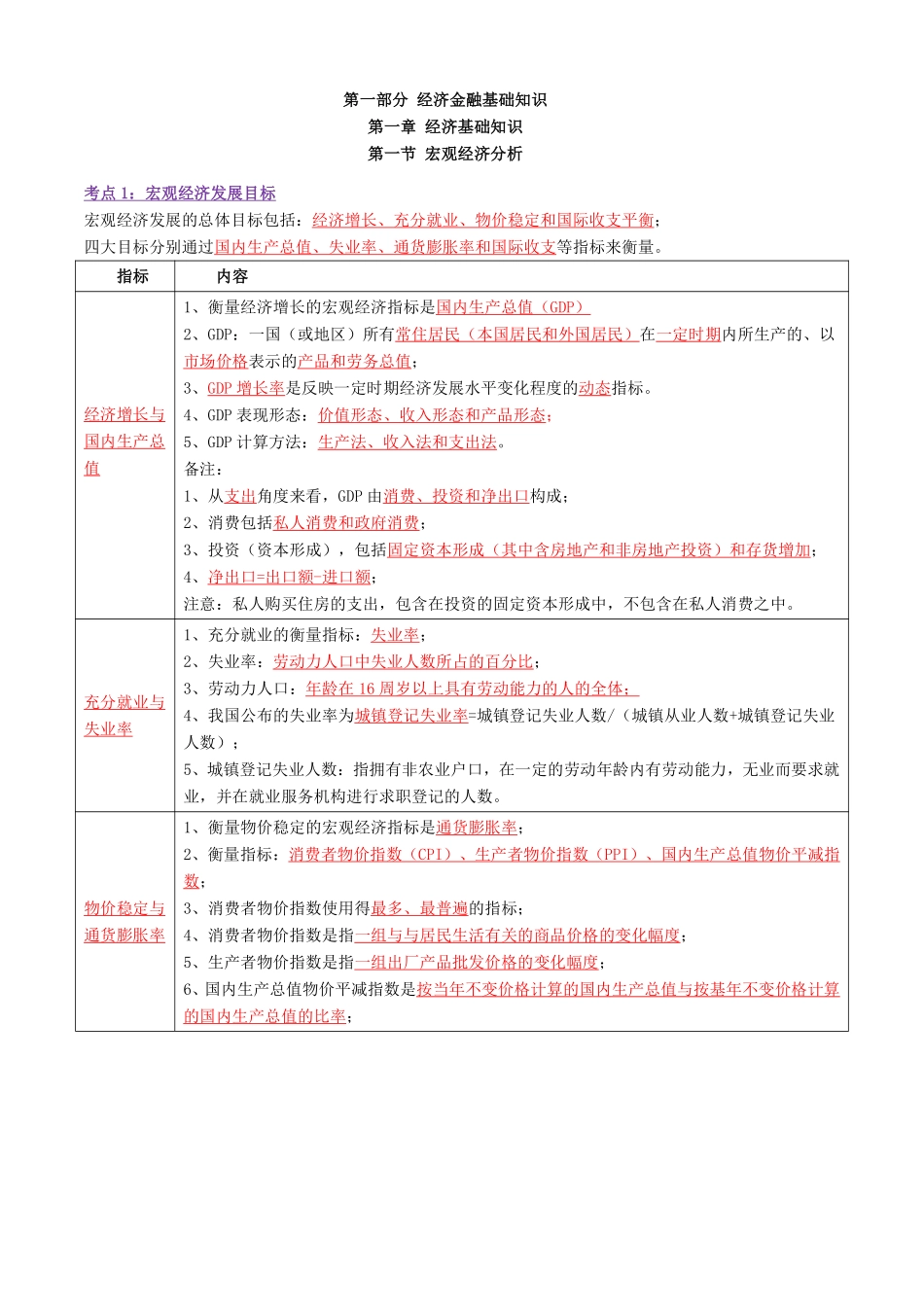银从初级《法律法规与综合能力》三色笔记.pdf_第1页