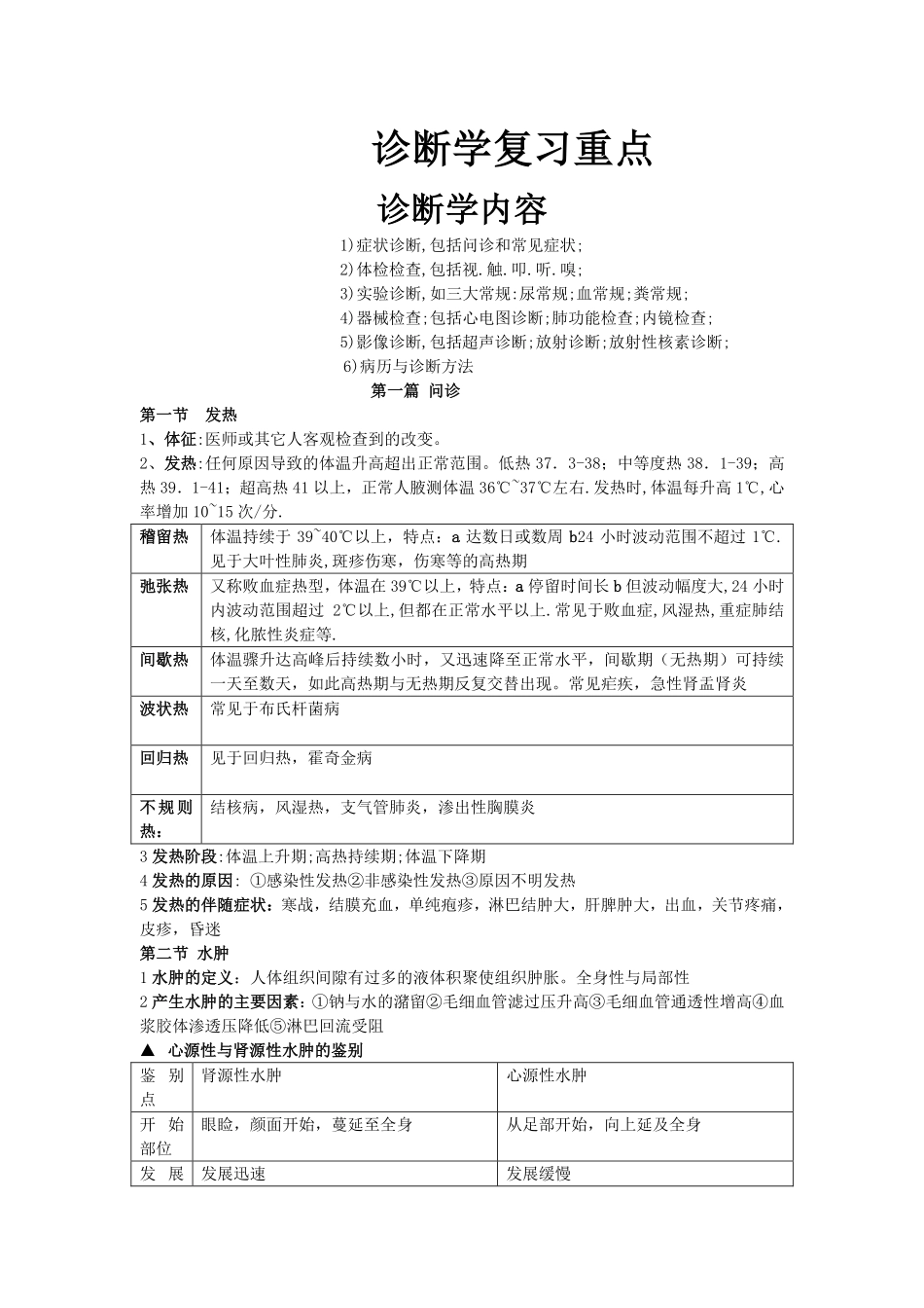 诊断学考试重点.pdf_第1页