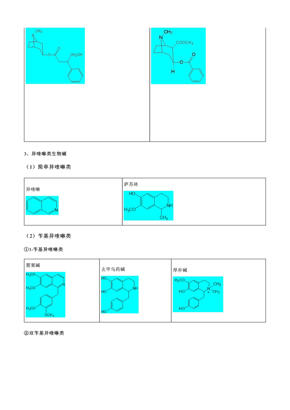 执业药师《中药一》生物碱类化合物化学结构图2023版.pdf_第2页