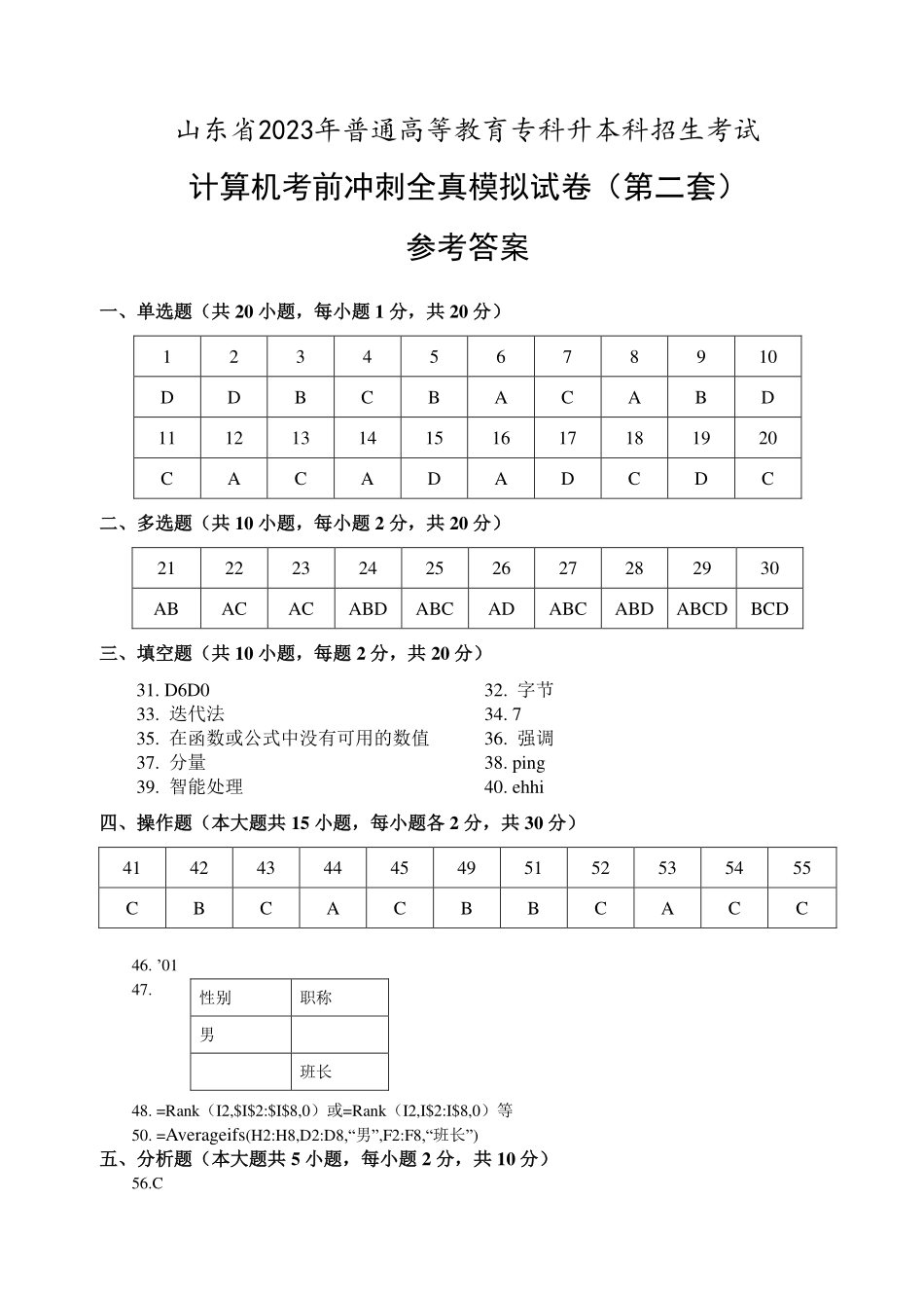 智博计算机考前冲刺全真模拟试卷（第二套）参考答案.pdf_第1页