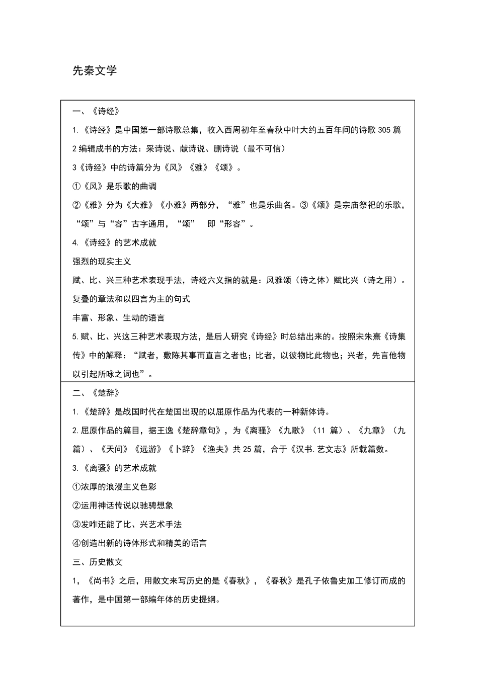 中国古代文学知识点整理+.pdf_第1页