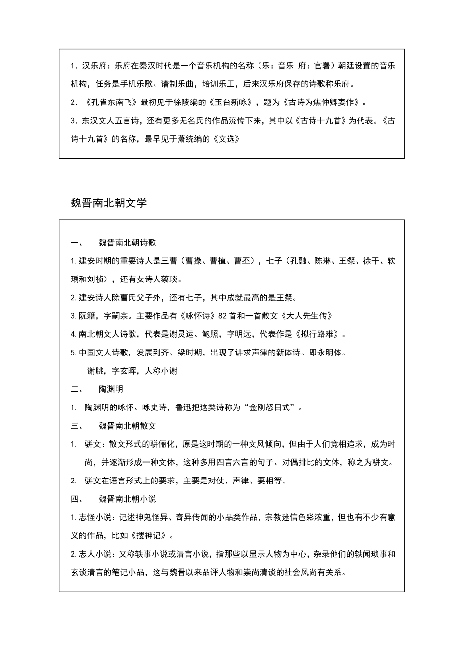 中国古代文学知识点整理+.pdf_第3页