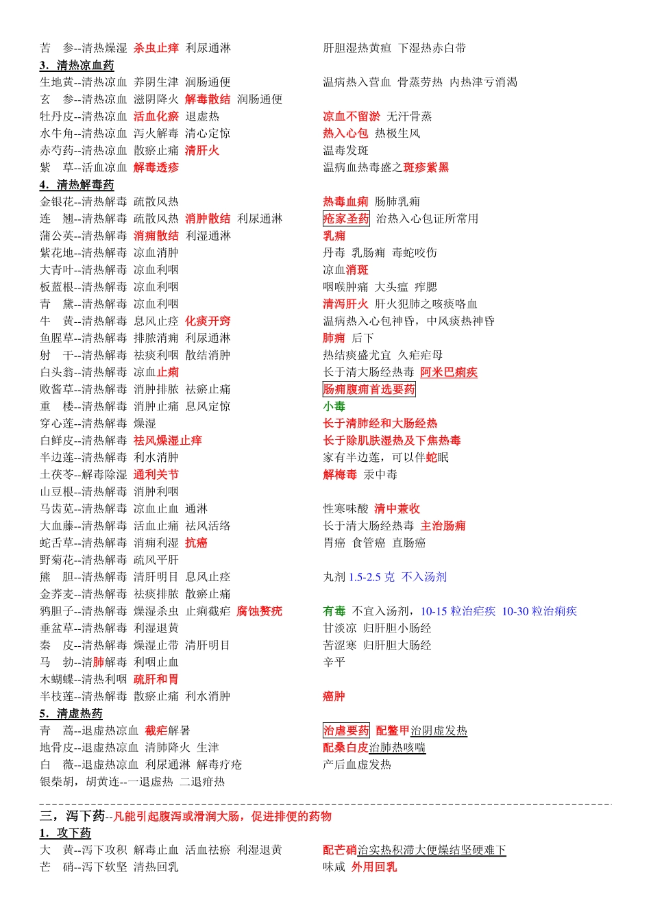 中药学笔记完整.pdf_第2页