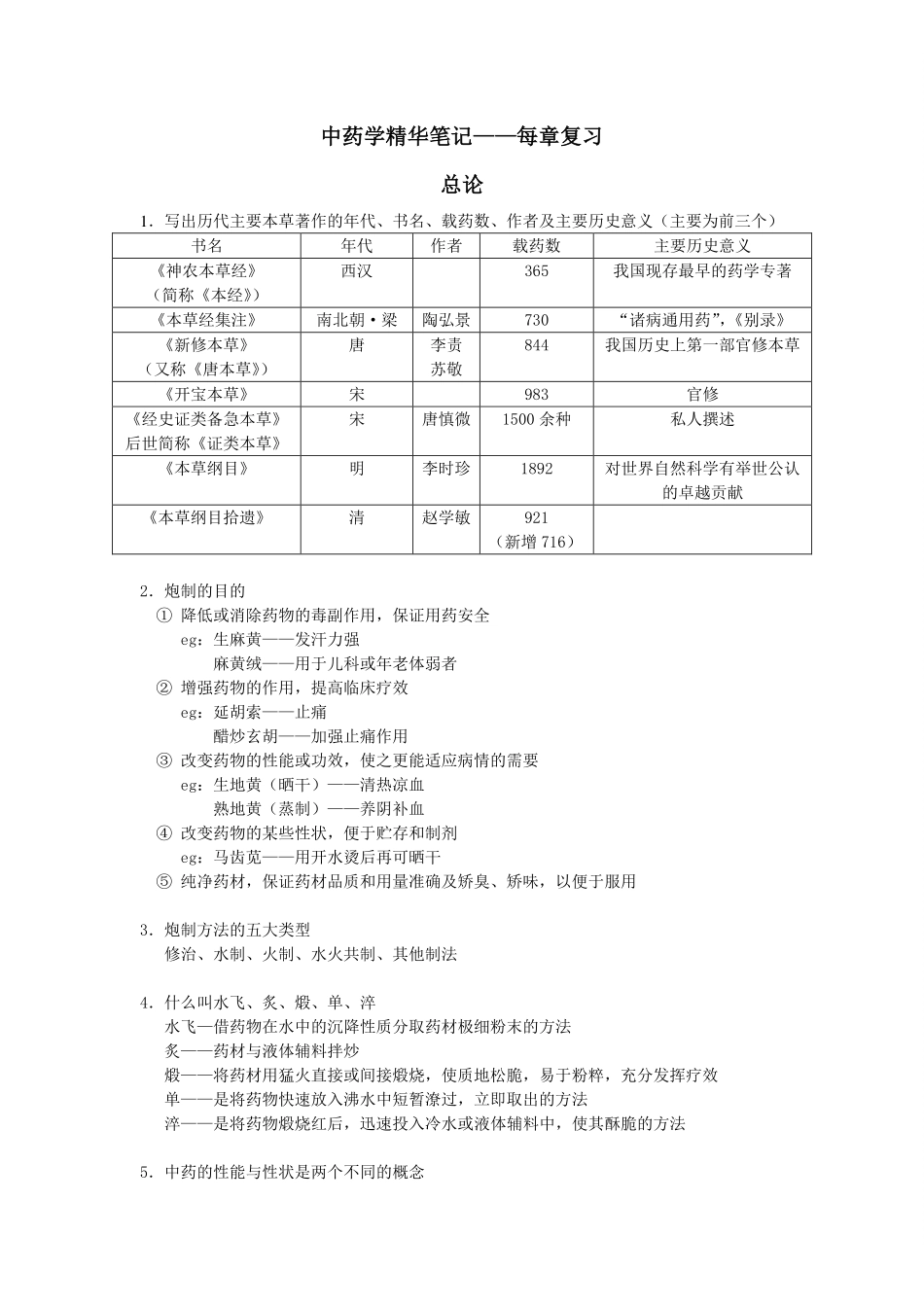 中药学精华笔记——每章复习.pdf_第1页