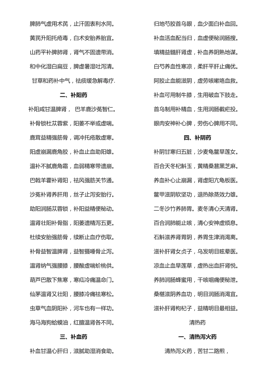 中药学速记口诀.pdf_第2页