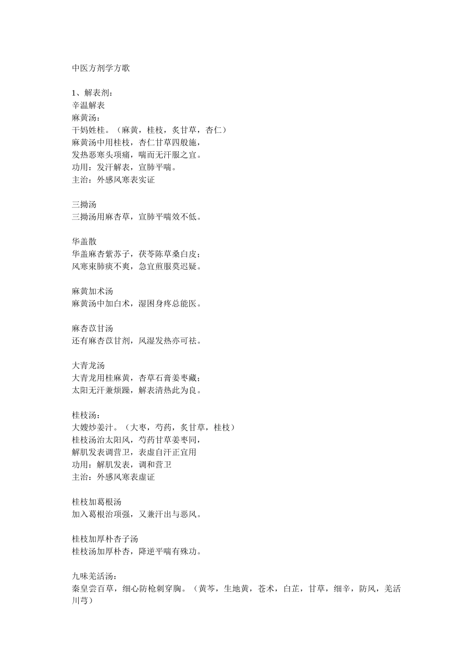 中医方剂学方歌、趣味记忆、非常全.doc_第1页