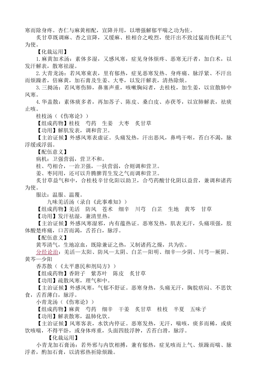 中医方剂学学习笔记.doc_第3页