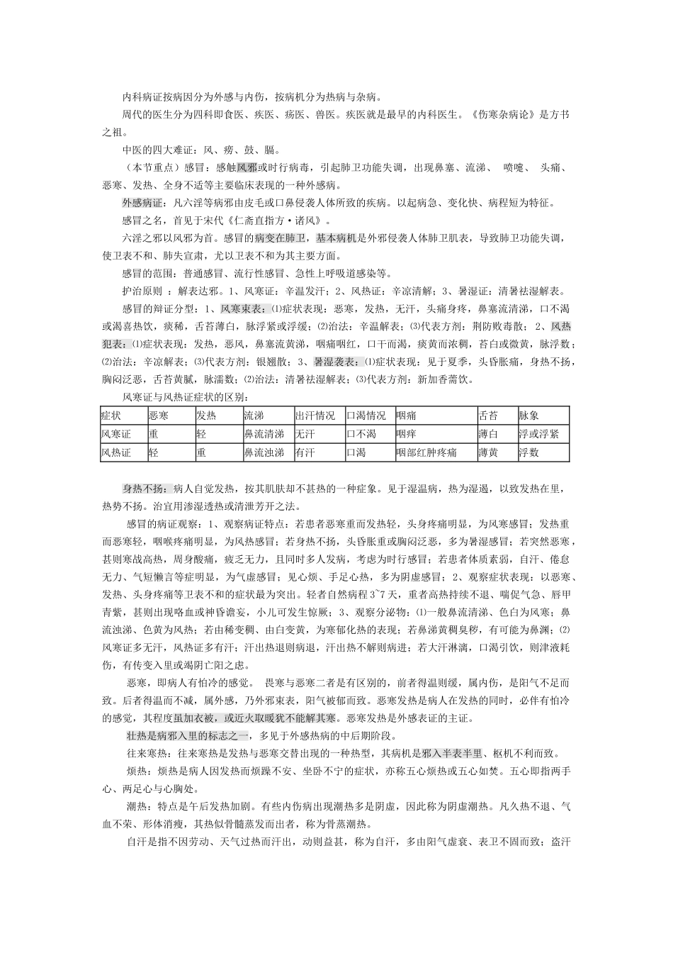 中医临床护理学笔记.doc_第1页