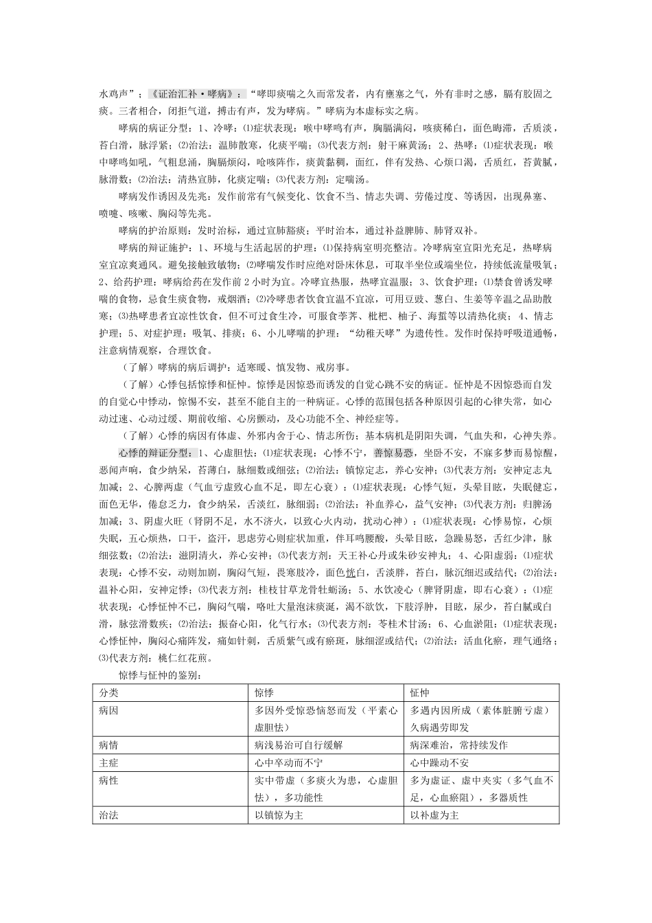 中医临床护理学笔记.doc_第3页