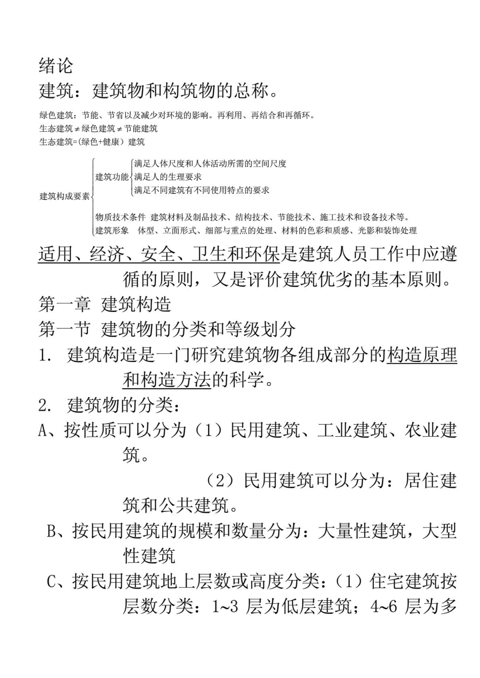 专升本《房屋建筑学》复习笔记1.pdf_第1页