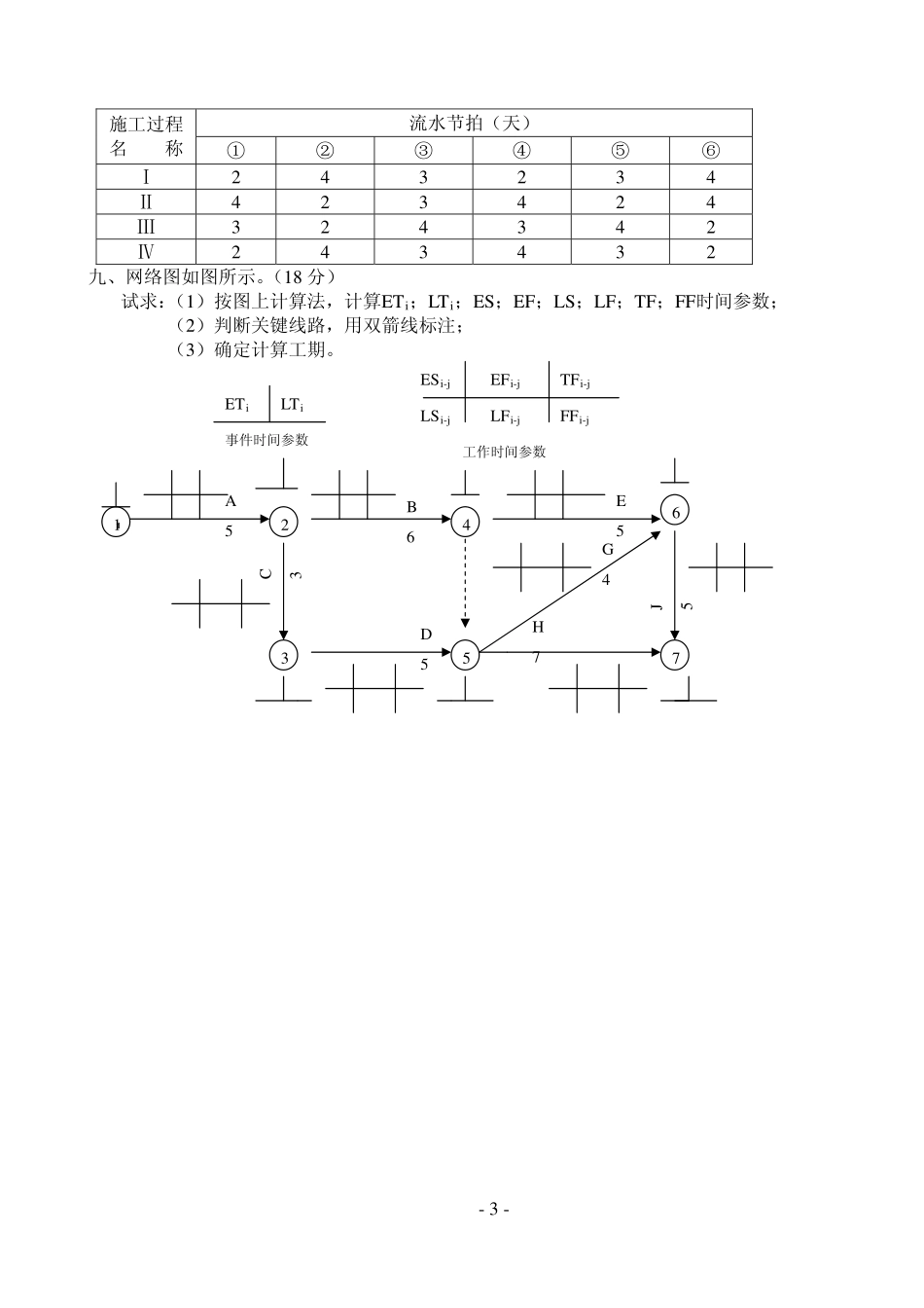 专升本《建筑施工》模拟试卷1+答案.pdf_第3页
