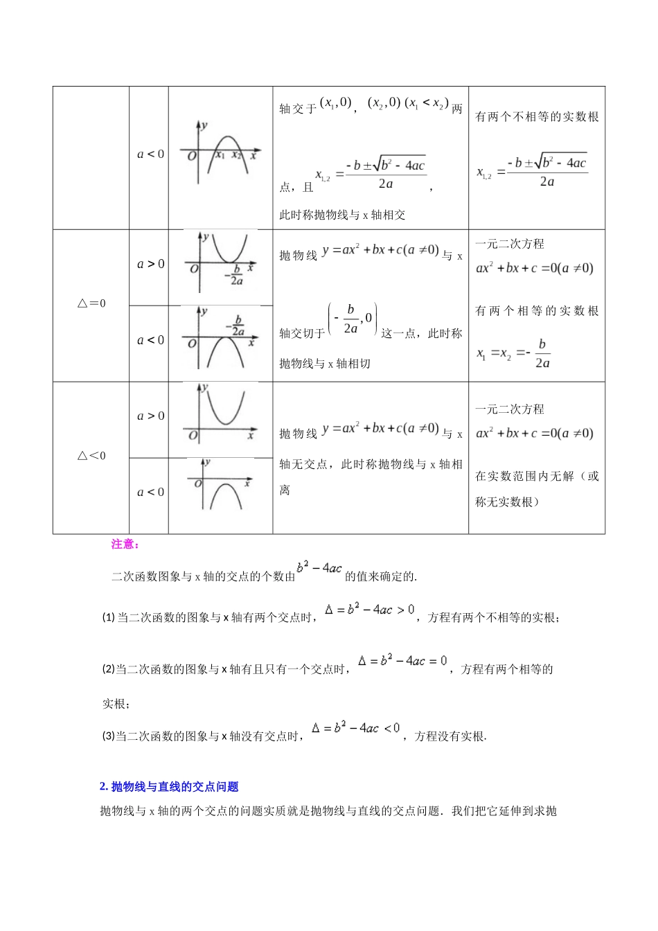 【25-26学年】人教九年级数学上册基础过关练-专题22.2.1  二次函数与一元二次方程（1）（学生版+名师详解版）.docx_第2页