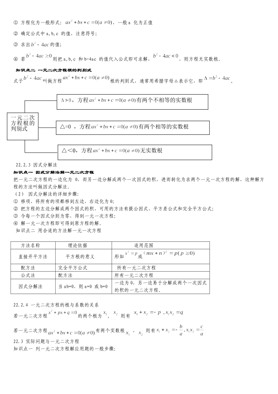 2024人教版初三数学上册知识点总结.doc_第2页