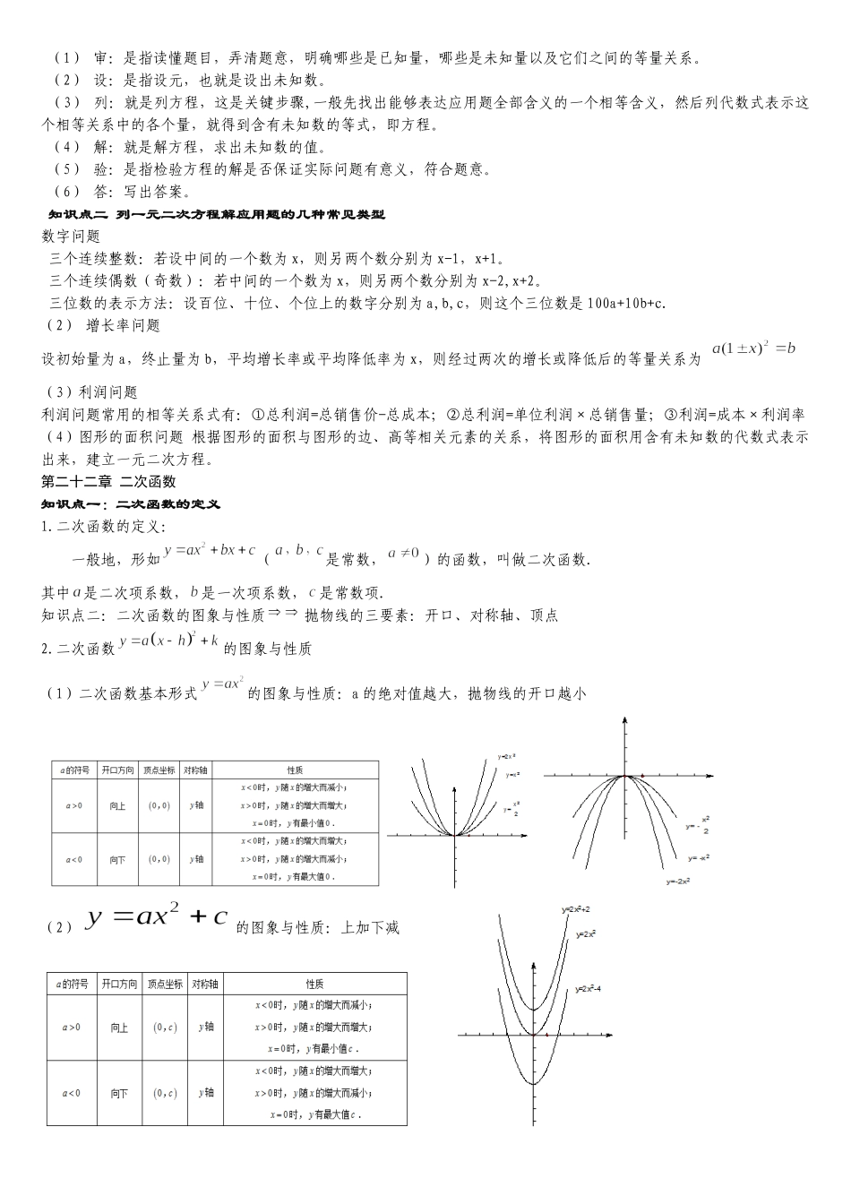 2024人教版初三数学上册知识点总结.doc_第3页