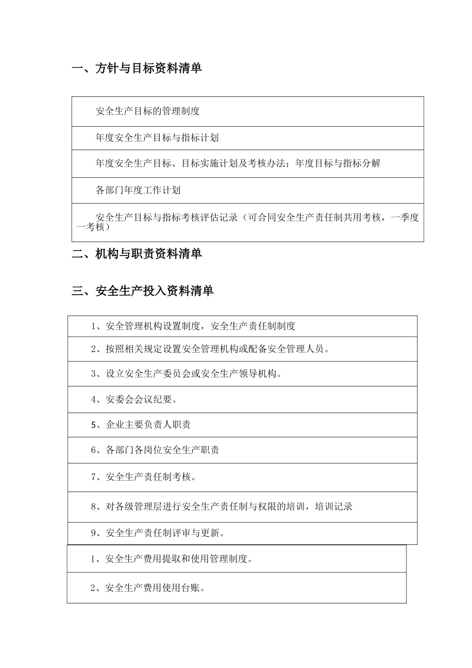 安全标准化十三要素清单.doc_第1页