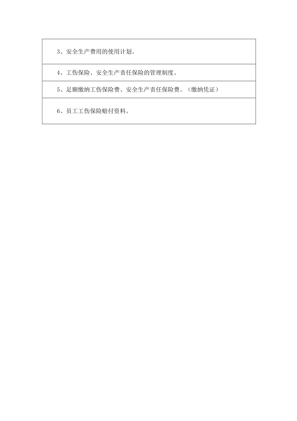 安全标准化十三要素清单.doc_第2页
