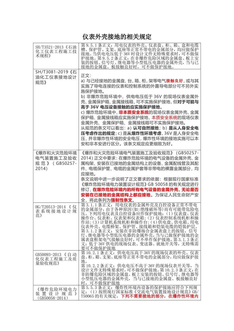 仪表外壳接地的相关规定.doc_第1页
