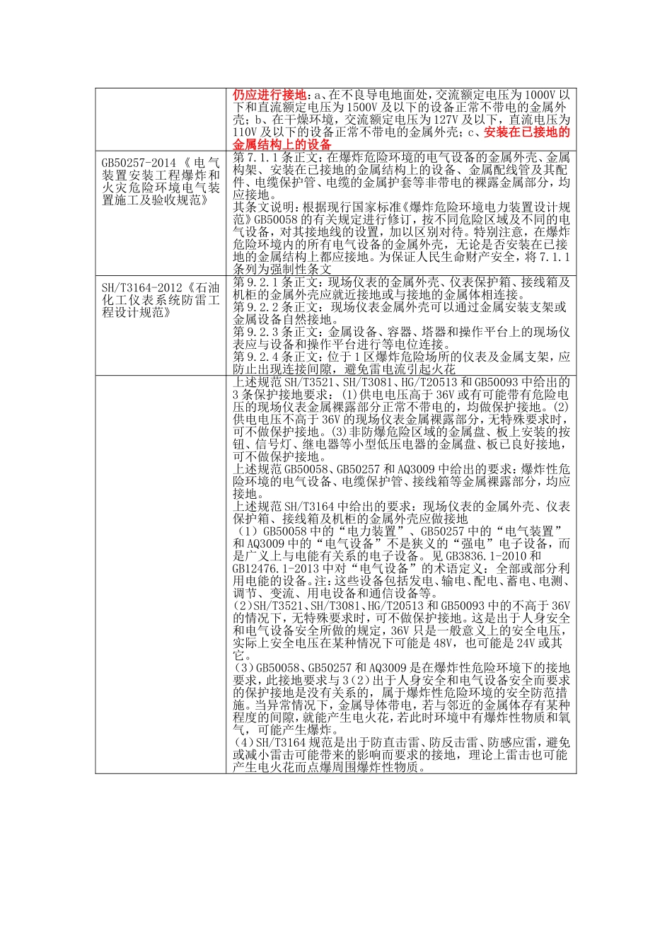 仪表外壳接地的相关规定.doc_第2页