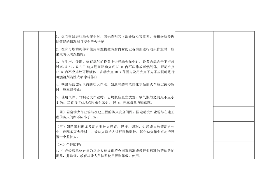 动火作业专项检查表.docx_第3页