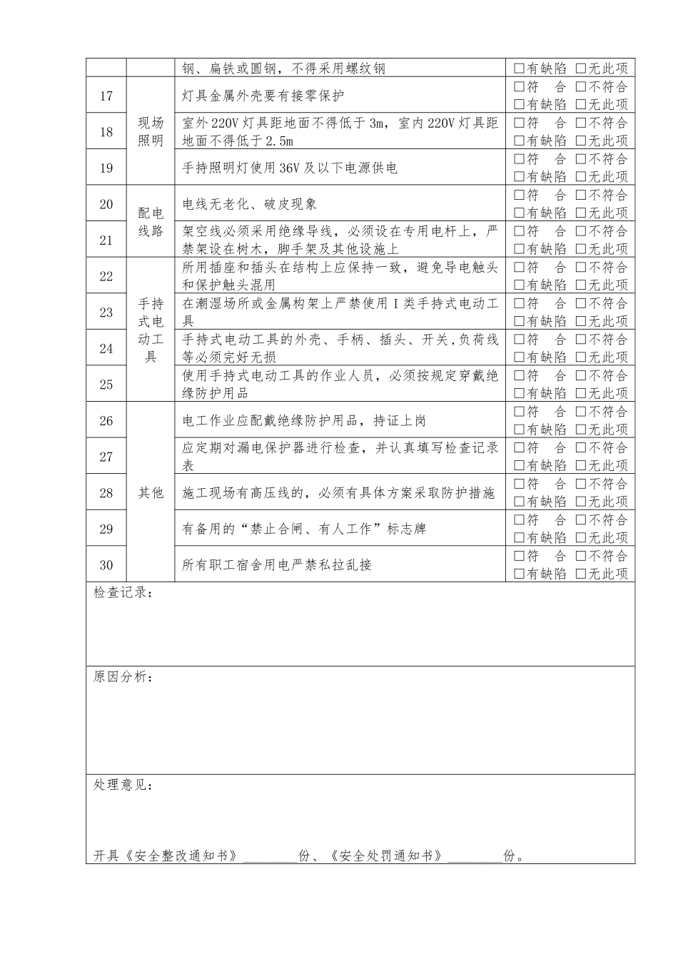 临时用电安全专项检查表.docx_第2页