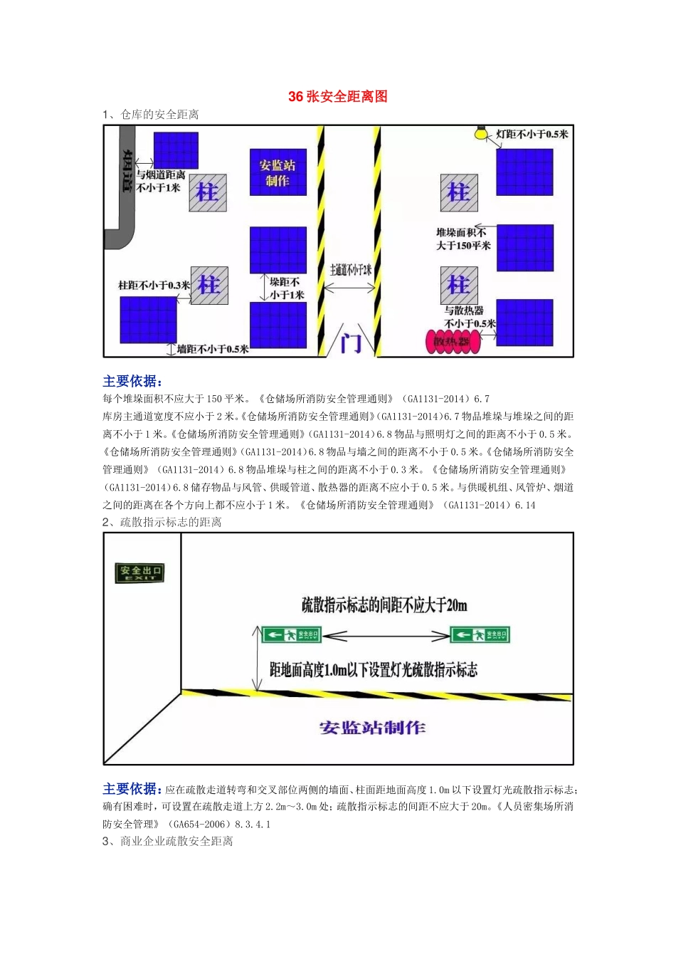 张安全距离及不安全行为精品图解.docx_第1页