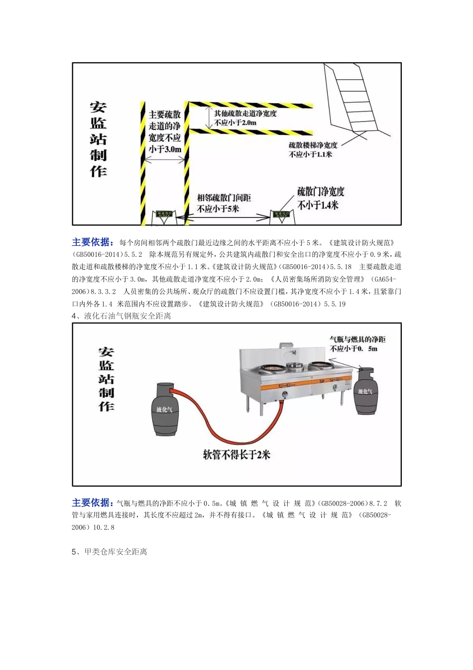 张安全距离及不安全行为精品图解.docx_第2页