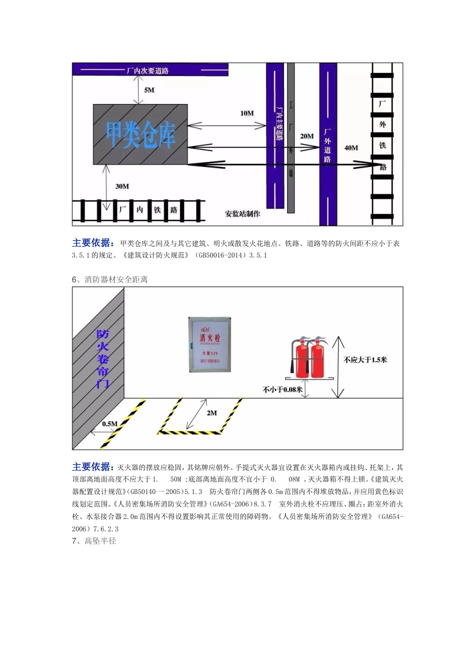 张安全距离及不安全行为精品图解.docx_第3页