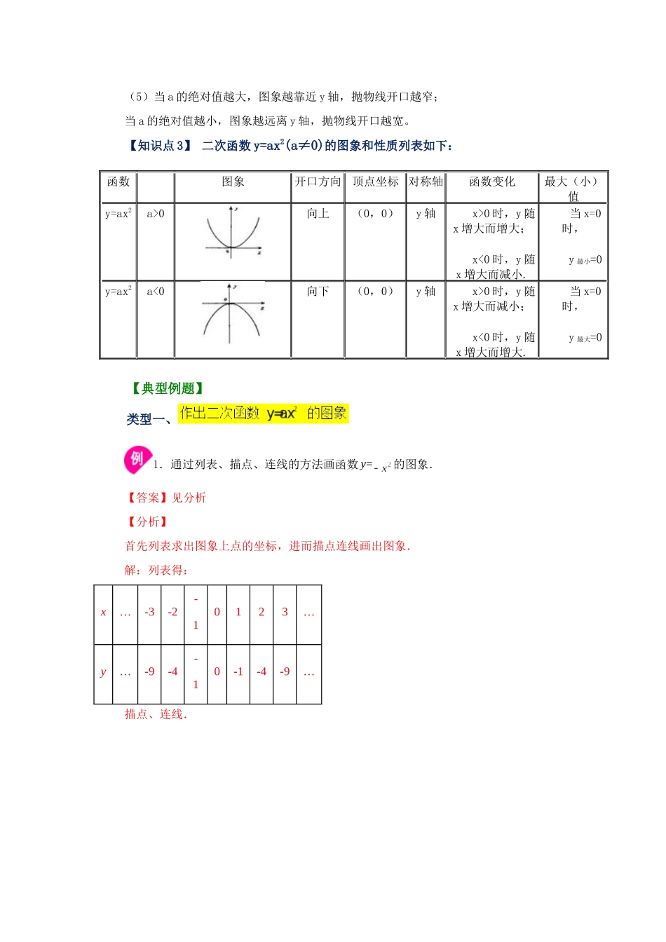 2026中考人教九年级数学上册基础夯实讲练-专题22.4 二次函数y=ax²(a≠0)的图象与性质（知识讲解）（附名师详解）.docx_第2页