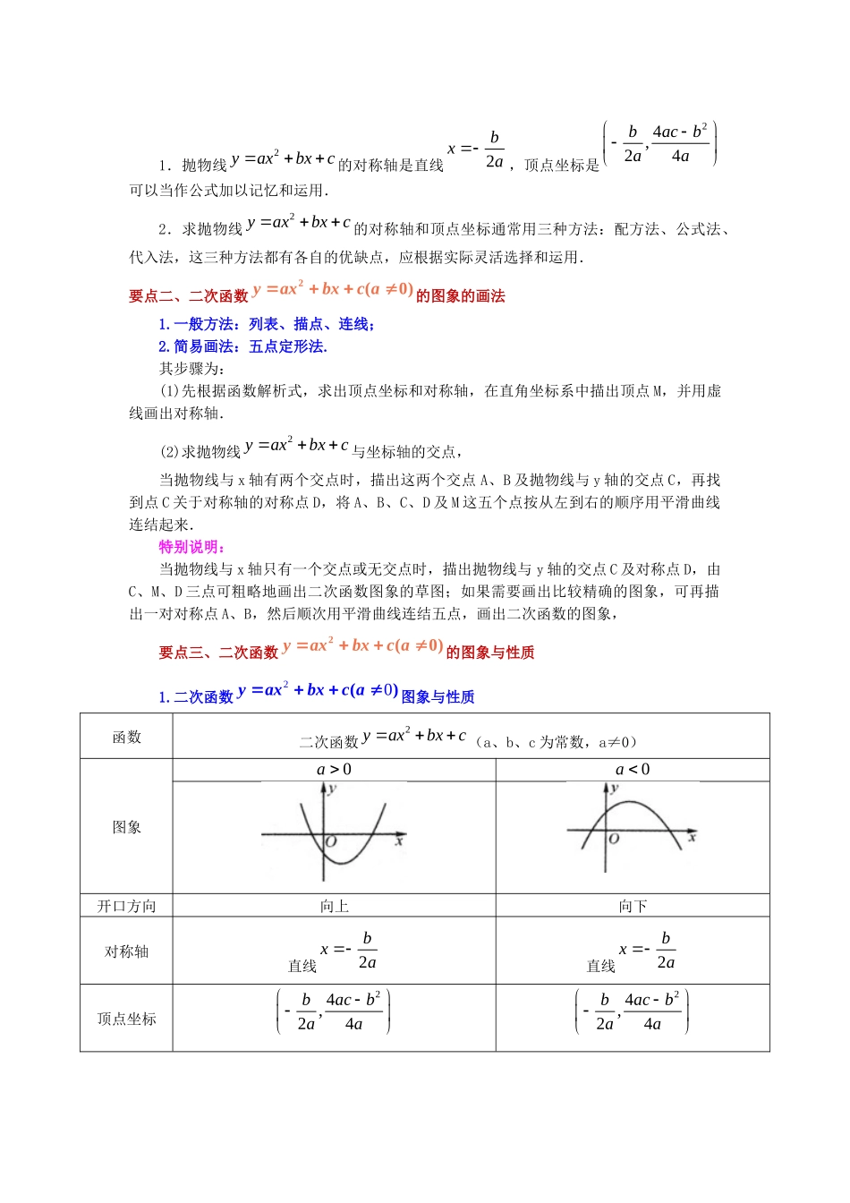2026中考人教九年级数学上册基础夯实讲练-专题22.13 二次函数y=ax²+bx+c(a≠0)的图象与性质（知识讲解）（附名师详解）.docx_第2页