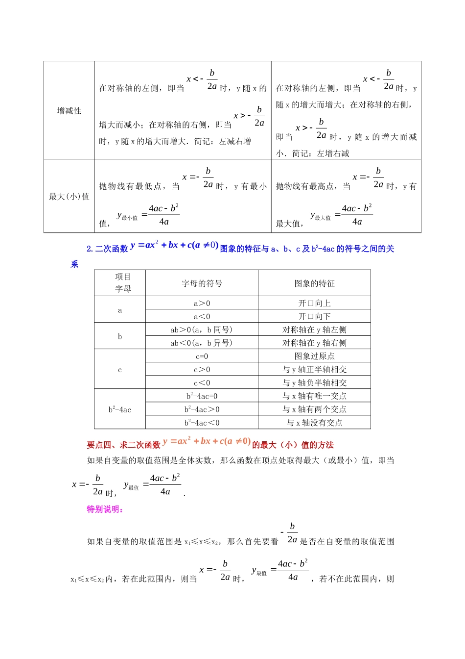 2026中考人教九年级数学上册基础夯实讲练-专题22.13 二次函数y=ax²+bx+c(a≠0)的图象与性质（知识讲解）（附名师详解）.docx_第3页