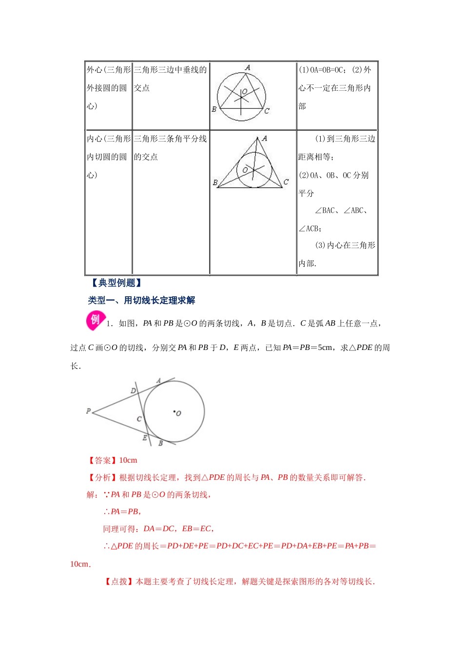 2026中考人教九年级数学上册基础夯实讲练-专题24.24 切线长定理（知识讲解）（附名师详解）.docx_第2页
