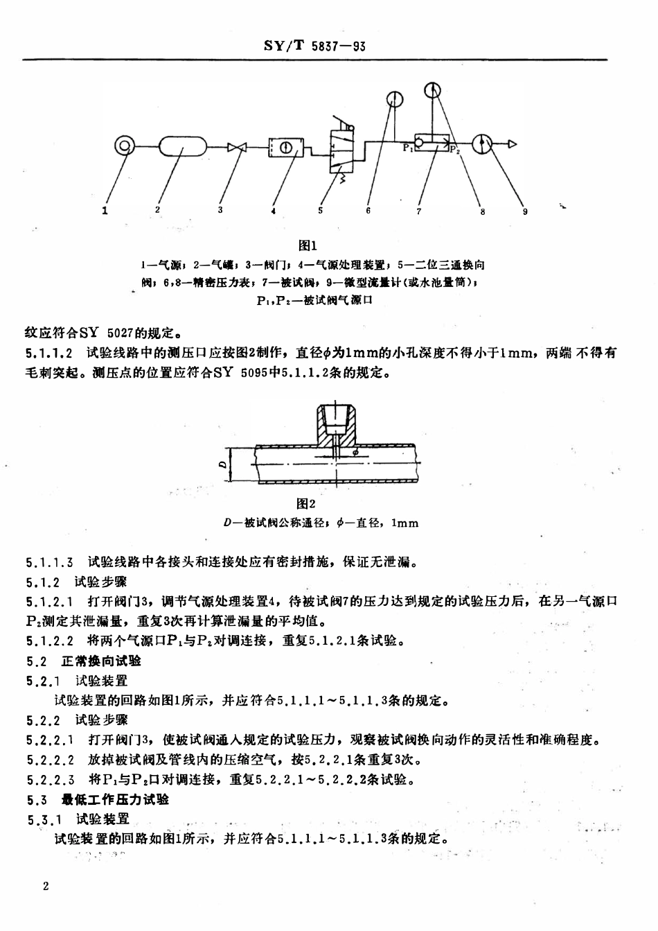 SYT 5837-93 石油钻采设备用气动元件  梭阀试验方法.pdf_第3页