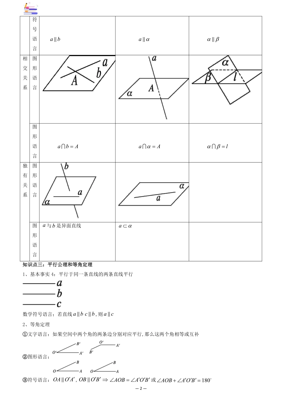 2024版零基础一轮复习数学讲义-第02讲 空间点线面间的位置关系.pdf_第2页