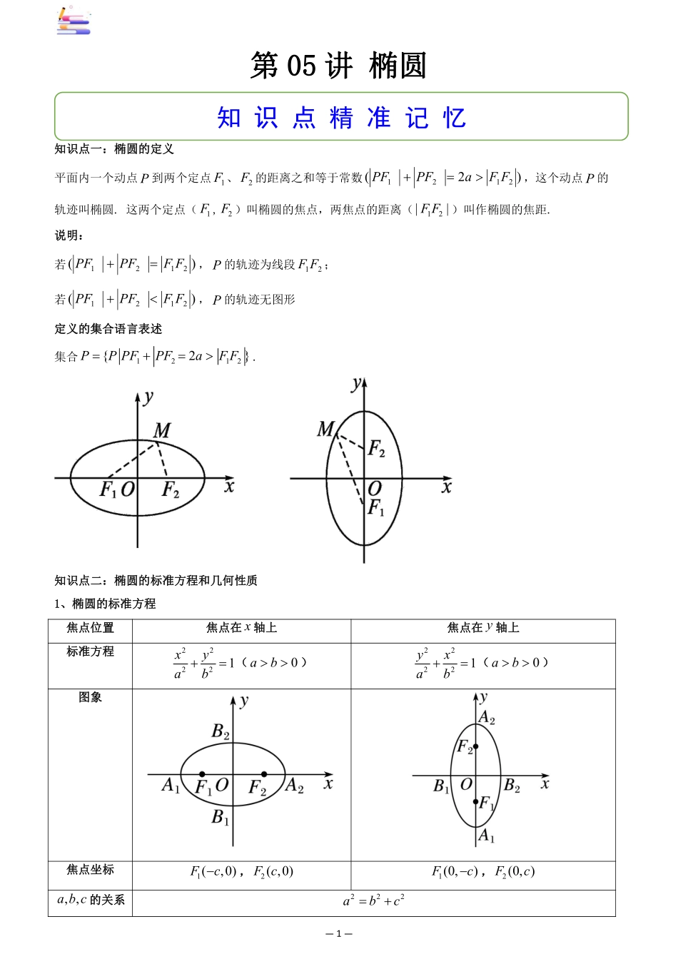 2024版零基础一轮复习数学讲义-第05讲 椭圆.pdf_第1页