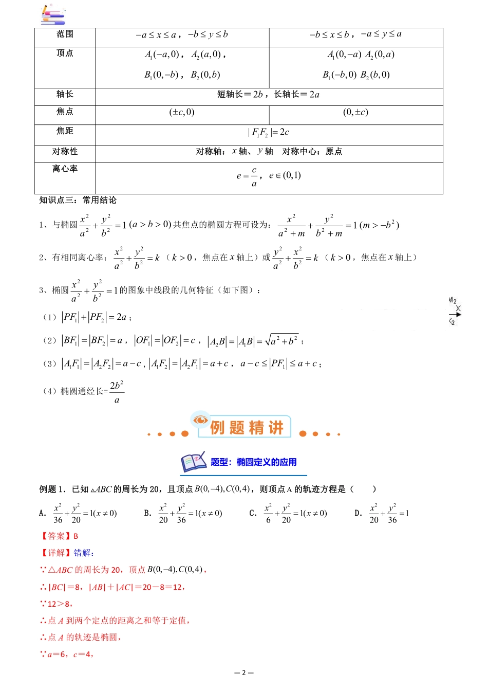 2024版零基础一轮复习数学讲义-第05讲 椭圆.pdf_第2页