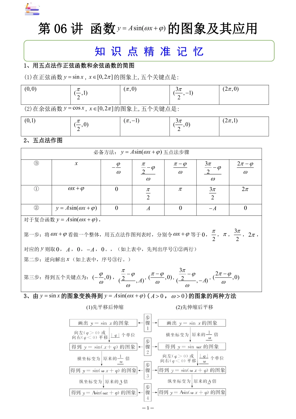 2024版零基础一轮复习数学讲义-第06讲 函数y=Asin(wx+q)的图象及其应用((原卷)).pdf_第1页