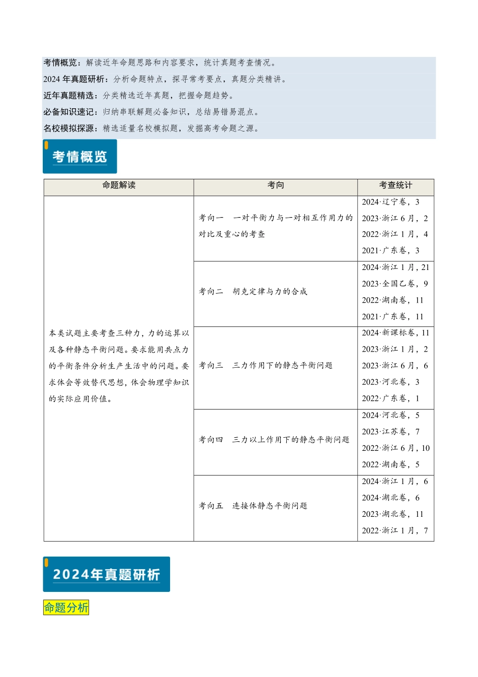 2024年高考《物理真题题源解密》专项突破专题02 三种力及静态平衡（原卷版）.pdf_第1页