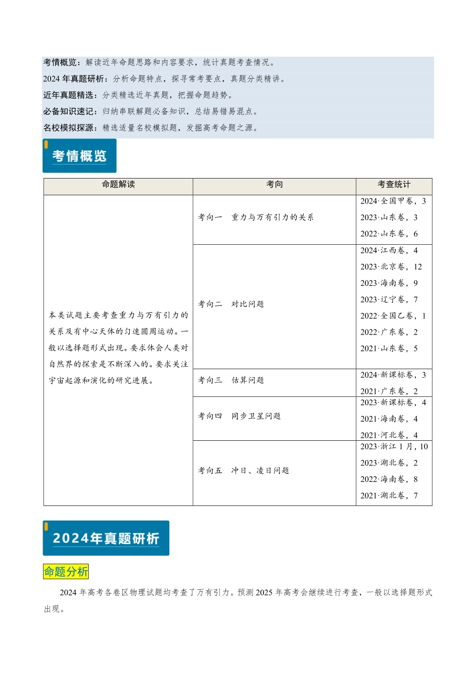 2024年高考《物理真题题源解密》专项突破专题08 万有引力与重力的关系及有中心天体的匀速圆周运动（原卷版）.pdf_第1页